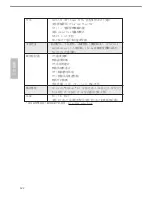 Preview for 122 page of ASROCK FM2A88M Extreme4+ User Manual