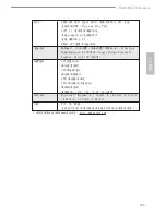 Preview for 133 page of ASROCK FM2A88M Extreme4+ User Manual