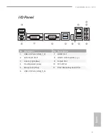 Предварительный просмотр 5 страницы ASROCK FM2A88M-HD+ R3.0 Manual