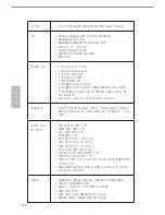 Предварительный просмотр 113 страницы ASROCK FM2A88M-HD Quick Installation Manual