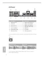 Предварительный просмотр 4 страницы ASROCK FM2A88M Pro3 Plus Manual