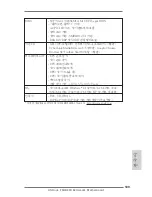 Preview for 109 page of ASROCK FM2A88X Extreme4 Quick Installation Manual