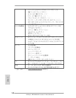 Preview for 120 page of ASROCK FM2A88X Extreme4 Quick Installation Manual