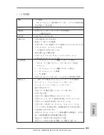 Preview for 129 page of ASROCK FM2A88X Extreme4 Quick Installation Manual