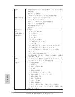 Preview for 130 page of ASROCK FM2A88X Extreme4 Quick Installation Manual