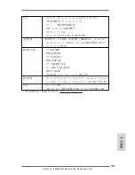 Preview for 131 page of ASROCK FM2A88X Extreme4 Quick Installation Manual