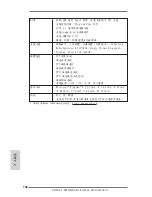 Preview for 142 page of ASROCK FM2A88X Extreme4 Quick Installation Manual