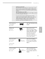 Предварительный просмотр 107 страницы ASROCK FM2A88X Pro Quick Installation Manual