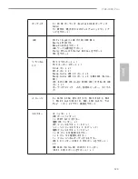 Предварительный просмотр 125 страницы ASROCK FM2A88X Pro Quick Installation Manual