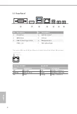 Предварительный просмотр 13 страницы ASROCK FP6D4-P1 User Manual