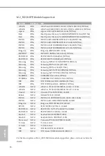 Preview for 21 page of ASROCK FP6D4-P1 User Manual