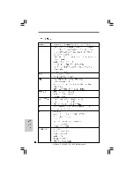 Preview for 84 page of ASROCK G31M-GS Quick Installation Manual