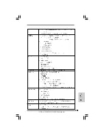 Preview for 97 page of ASROCK G31M-GS Quick Installation Manual