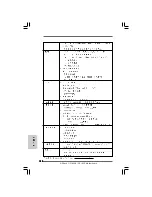 Preview for 110 page of ASROCK G31M-GS Quick Installation Manual