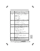 Предварительный просмотр 90 страницы ASROCK G41-G3 - Installation Manual