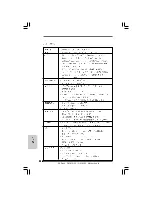 Предварительный просмотр 101 страницы ASROCK G41-G3 - Installation Manual