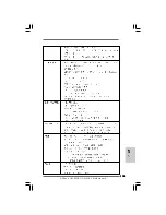 Предварительный просмотр 102 страницы ASROCK G41-G3 - Installation Manual