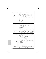 Предварительный просмотр 115 страницы ASROCK G41-G3 - Installation Manual