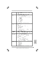 Предварительный просмотр 128 страницы ASROCK G41-G3 - Installation Manual