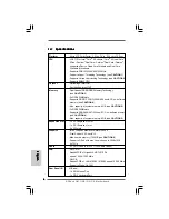 Предварительный просмотр 6 страницы ASROCK G41C-GS User Manual