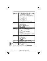 Предварительный просмотр 6 страницы ASROCK G41M-GS User Manual