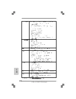 Предварительный просмотр 100 страницы ASROCK G41M-GS User Manual