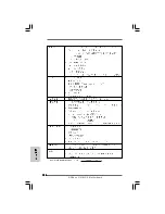 Предварительный просмотр 112 страницы ASROCK G41M-GS User Manual