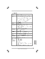 Предварительный просмотр 123 страницы ASROCK G41M-GS User Manual