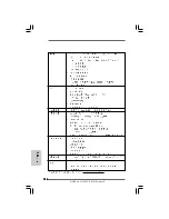 Предварительный просмотр 124 страницы ASROCK G41M-GS User Manual