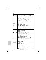 Preview for 96 page of ASROCK G41M-LE User Manual