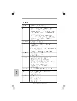 Preview for 108 page of ASROCK G41M-LE User Manual