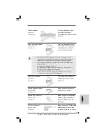 Предварительный просмотр 19 страницы ASROCK G41M-VGS3 User Manual