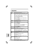 Предварительный просмотр 36 страницы ASROCK G41M-VGS3 User Manual