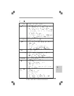 Предварительный просмотр 123 страницы ASROCK G41M-VGS3 User Manual