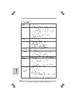 Предварительный просмотр 148 страницы ASROCK G41M-VGS3 User Manual