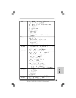 Предварительный просмотр 149 страницы ASROCK G41M-VGS3 User Manual