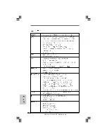 Предварительный просмотр 88 страницы ASROCK G41MH-GE User Manual