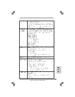 Предварительный просмотр 89 страницы ASROCK G41MH-GE User Manual