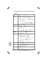 Предварительный просмотр 100 страницы ASROCK G41MH-GE User Manual