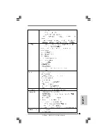 Предварительный просмотр 113 страницы ASROCK G41MH-GE User Manual