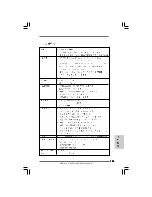 Предварительный просмотр 123 страницы ASROCK G41MH-LE3 User Manual