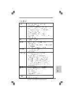 Preview for 111 page of ASROCK G41MH/USB3 R2.0 Quick Installation Manual