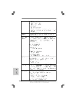 Preview for 112 page of ASROCK G41MH/USB3 R2.0 Quick Installation Manual