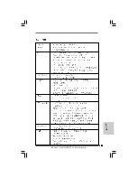 Preview for 123 page of ASROCK G41MH/USB3 R2.0 Quick Installation Manual