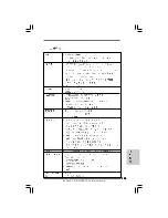 Preview for 135 page of ASROCK G41MH/USB3 R2.0 Quick Installation Manual