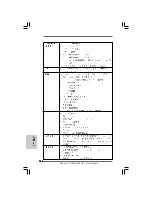 Preview for 136 page of ASROCK G41MH/USB3 R2.0 Quick Installation Manual