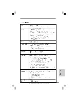 Preview for 147 page of ASROCK G41MH/USB3 R2.0 Quick Installation Manual