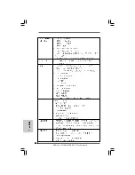 Preview for 148 page of ASROCK G41MH/USB3 R2.0 Quick Installation Manual