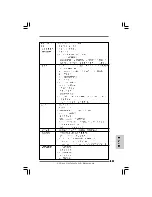 Preview for 189 page of ASROCK G43TWINS-FULLHD User Manual