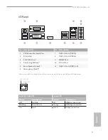 Предварительный просмотр 5 страницы ASROCK H110M Combo-G Manual